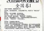 以谈自己的心为话题的作文题目