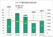廈門和舟山哪個更值得一去