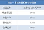 2016年5月份在杭州余杭中泰買的房子能過戶嗎