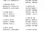 儿童诗大全100首