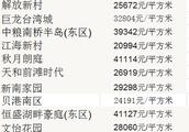 奉賢區海灣旅游區海馬路5888弄屬于什么街道
