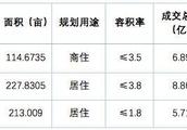 常德郊縣的房價大概多少