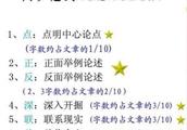 我要关于逆境出人才的事例和名言