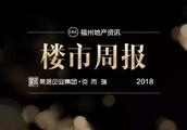 福州閩候南嶼與甘庶哪個地方的房子好？