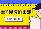 金堂房價以后會漲嗎