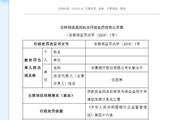 Jilin silver protects inspect bureau to announce t