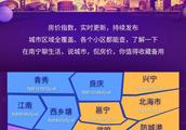 如果11月交房的話到年底能裝修完入住嗎