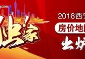 2017年，國內有哪些房價洼地