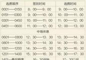 翠屏城最新房價動態