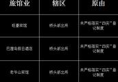 Exposure! Xining on 16 guesthouse hotel black a list of names posted up...