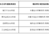 Bureau of Henan card inspect selectives examination randomly Ruibeika 4 appear on the market company
