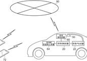 Toyota is brand-new and patent technology, steal c