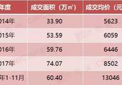 金碧園小區怎么樣？好不好？值不值得買？