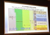 房地產崩盤對小縣城房價帶來什么影響？