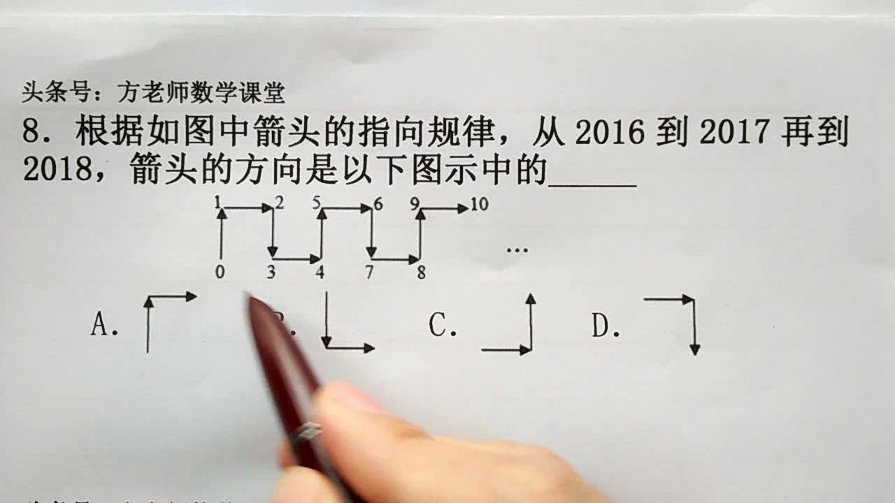 数学7上:图形箭头找规律,从2016到2017再到2018选哪个图形西瓜视频