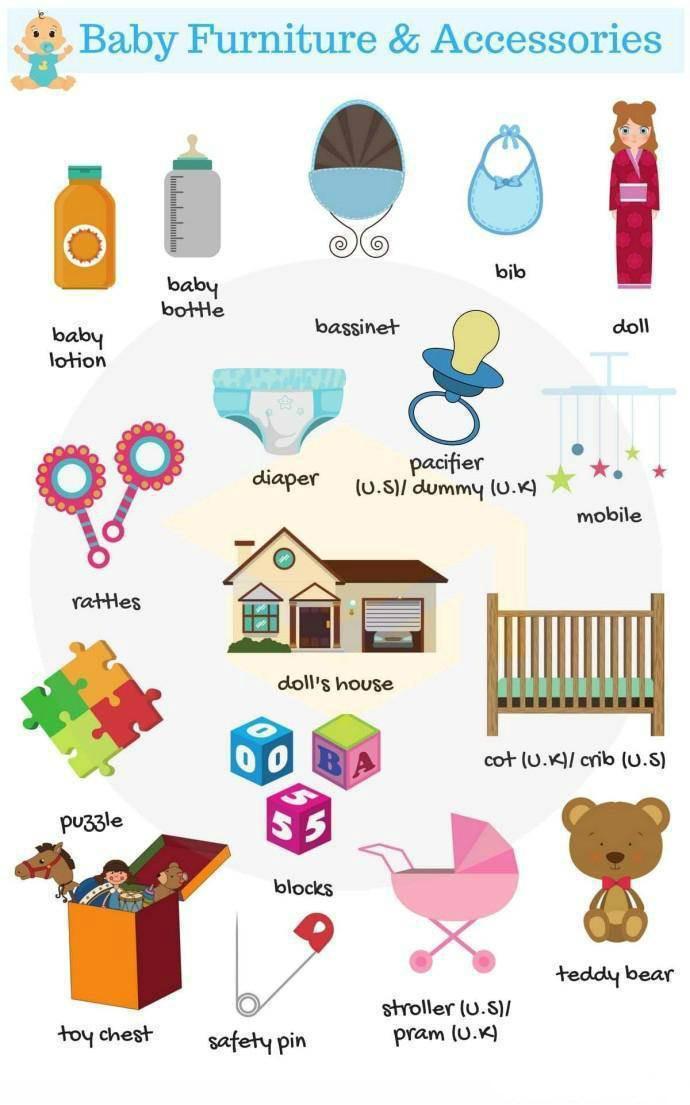 【婴儿用品英语表达】一次性尿布 disp - 今日头