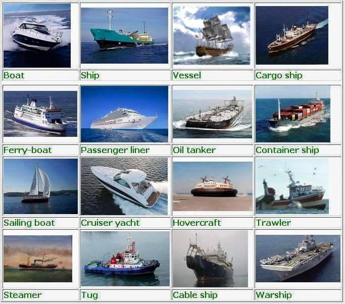 各式各样的船的英文名称!
