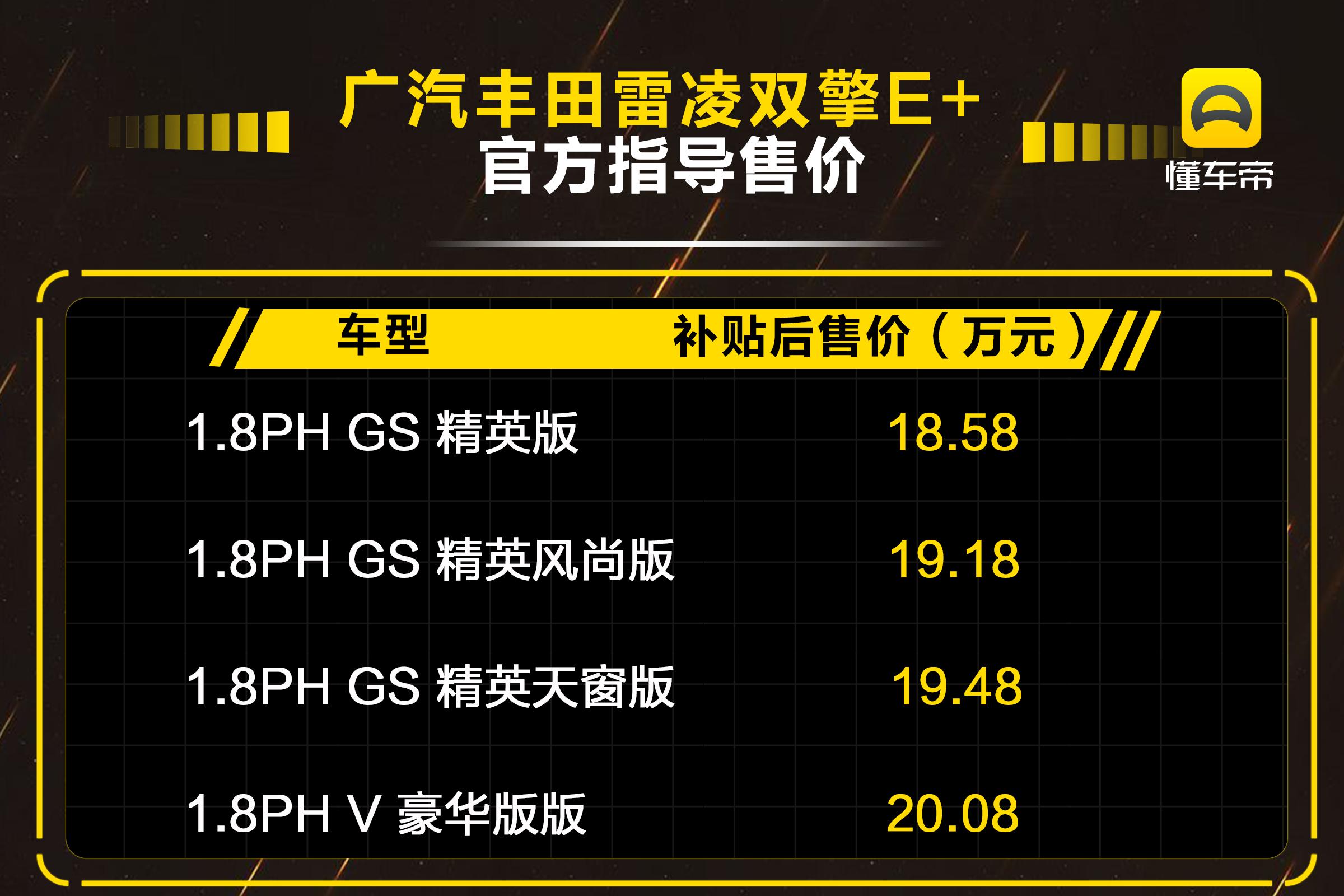 雷凌雙擎E+上市，補貼後售18.58～2 汽車 第1張