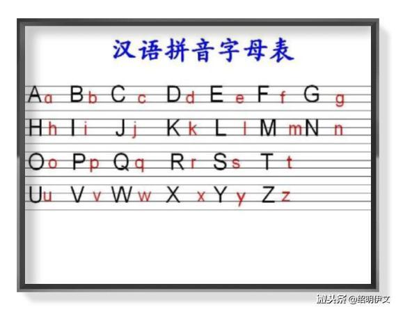 小学汉语拼音字母表,为孩子收藏打印