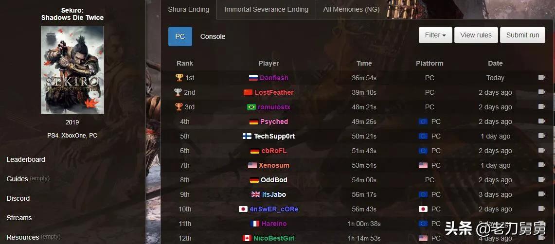 【《只狼》速通世界纪录又双叒被破了. - 今日