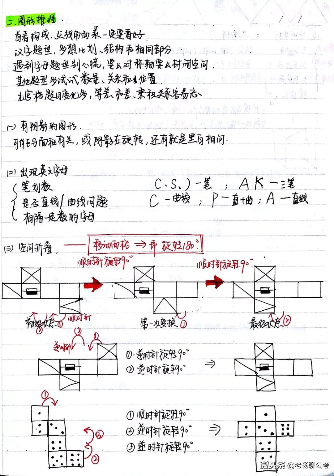公务员考试笔记笔记 搞定资料分析公式,搞 - 今
