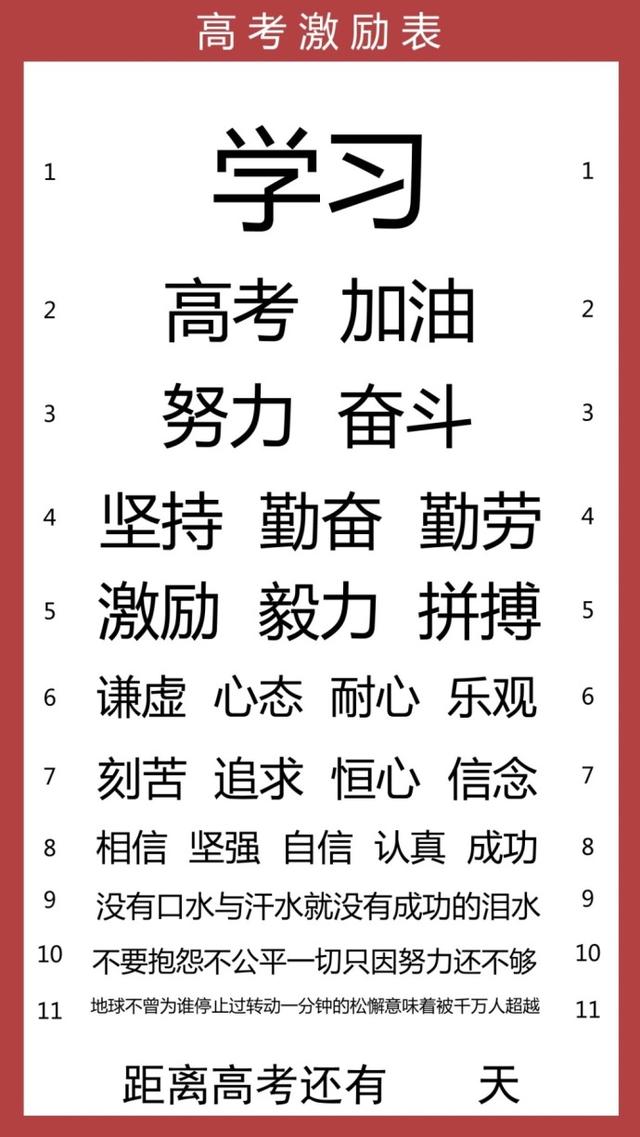 手机壁纸滚去奋斗 奋斗壁纸手机壁纸 奋斗手机壁纸 奋斗手机壁纸锁屏