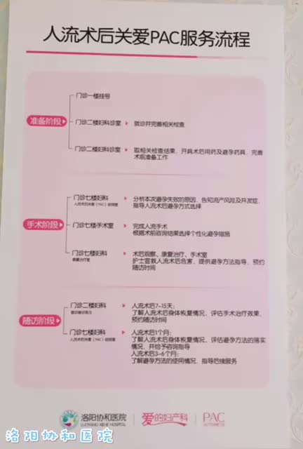流产后关爱的重要性：守护女性身心健康