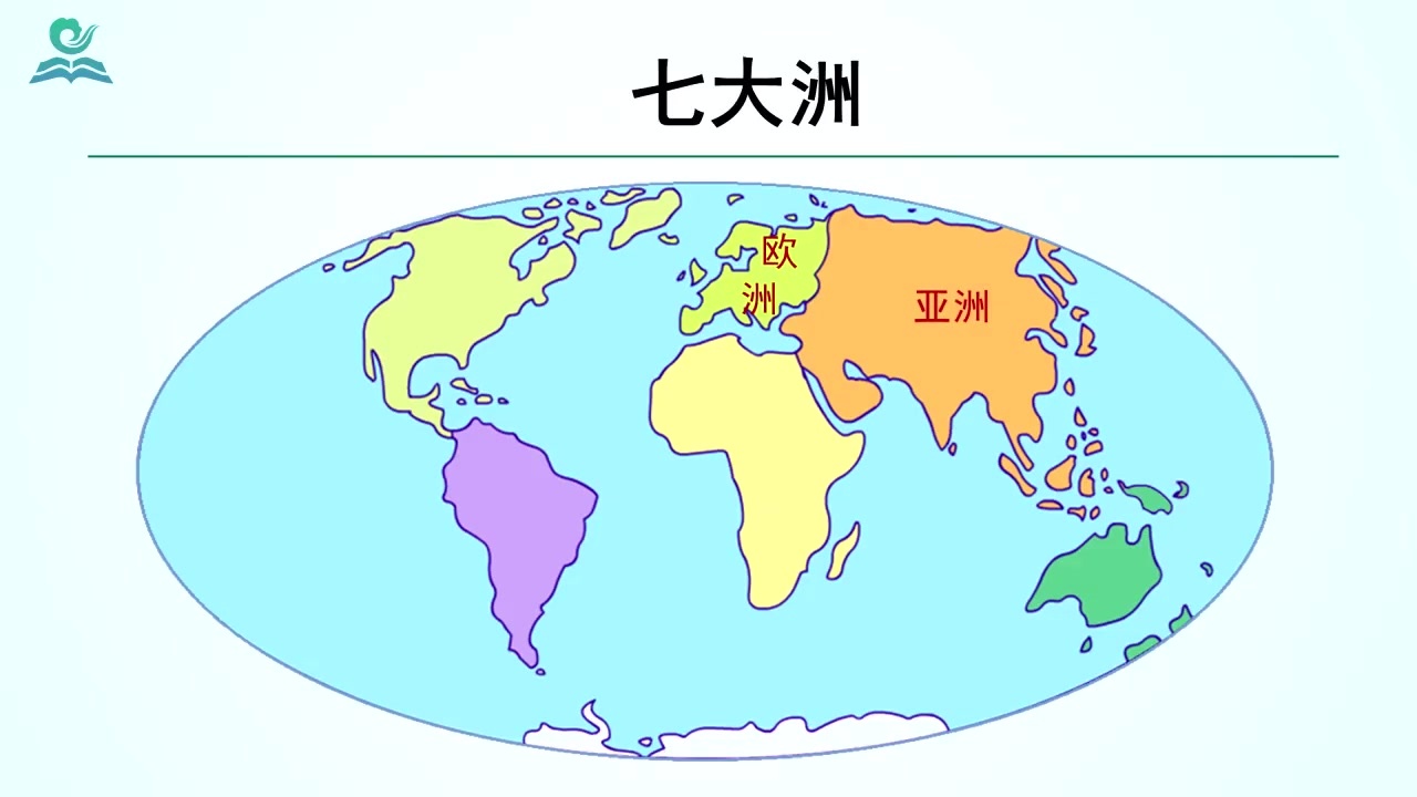 名师微课21七上第二章第一节七大洲和四大洋